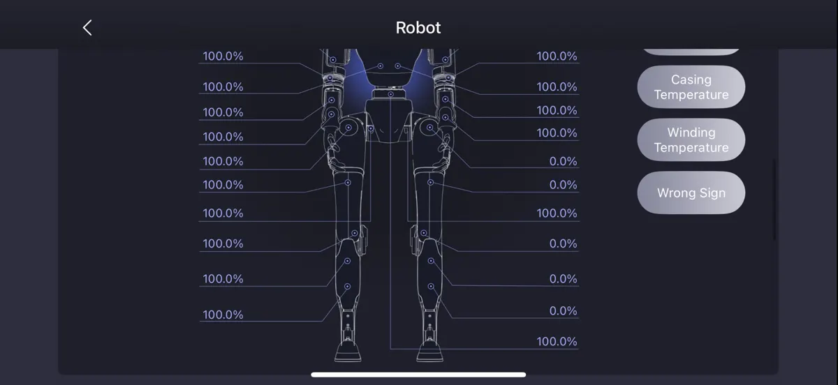 Unitree app body diagram with one leg reading 0.0 percent communication quality and the other leg at 100 percent