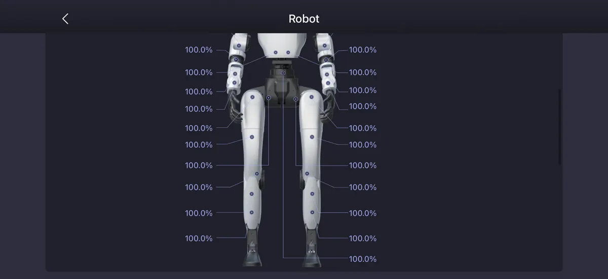Unitree app body diagram with every joint reading 100 percent communication quality